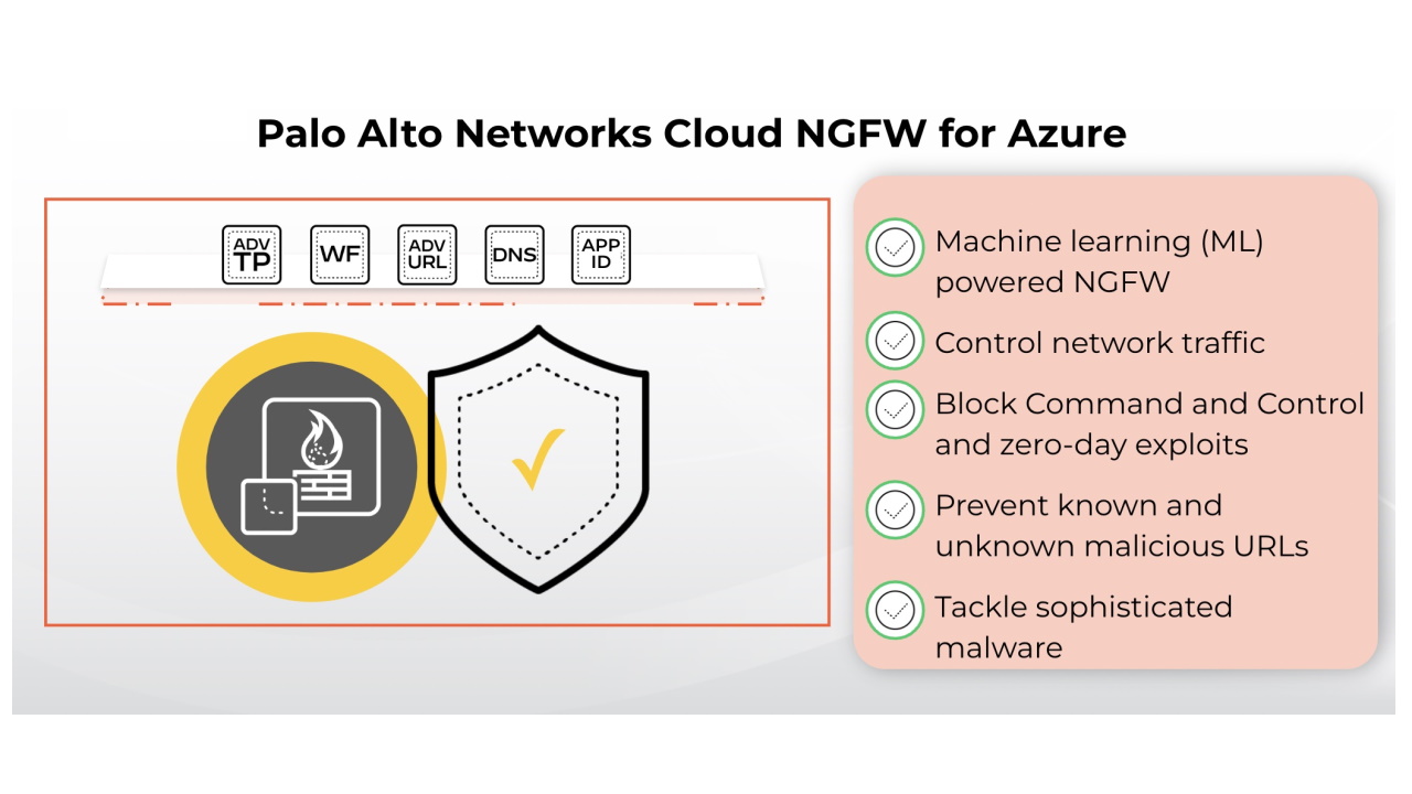 Palo Alto Networks Cloud NGFW para Azure