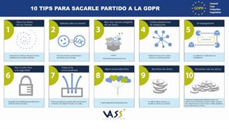 GDPR - Grupo VASS