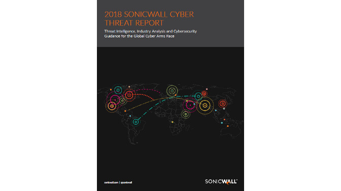 2018 SonicWall Cyber Threat