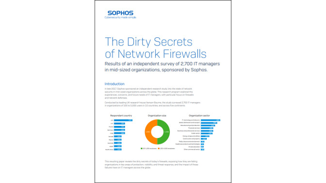 Firewall Secrets WP