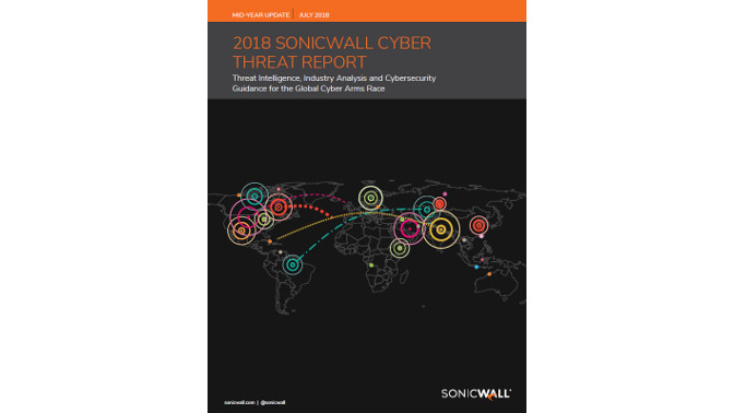 SonicWall Midyear report