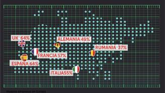 Kaspersky ataques empresas