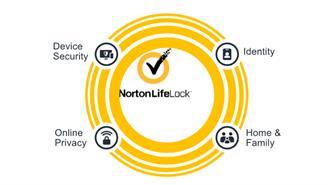 NortonLifeLock