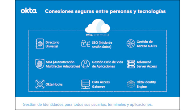 Okta - Datasheet spanish.jpg