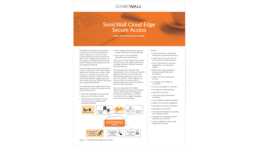 Pie SonicWall WB arquitecturas cms