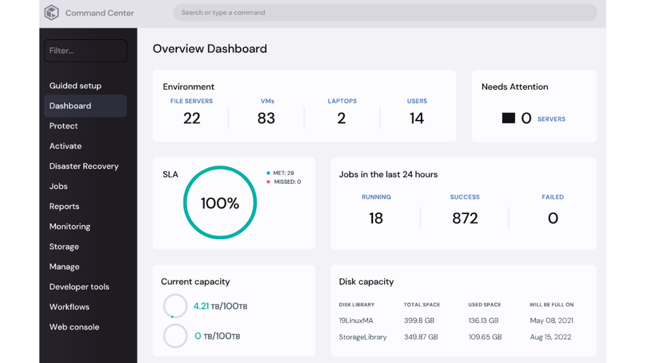 Commvault DR