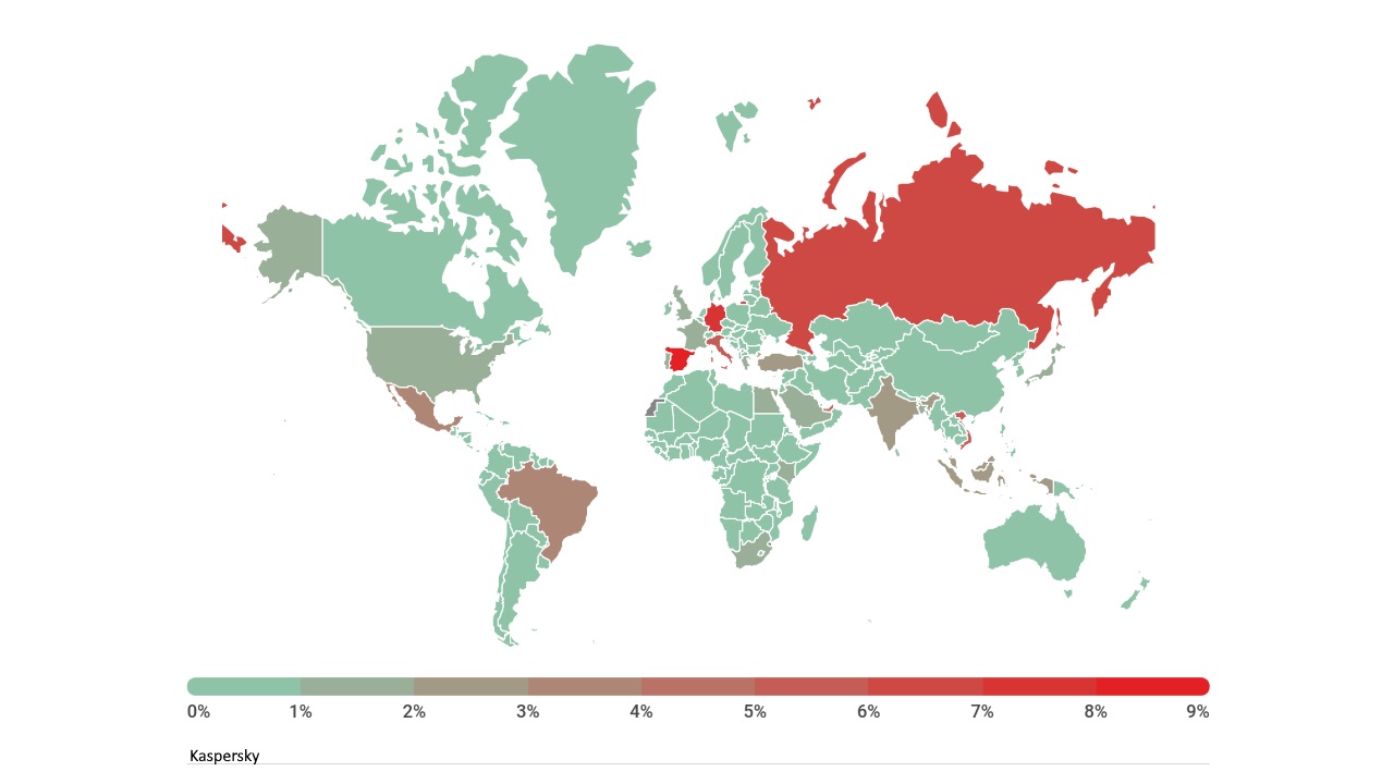 Kaspersky correo malicioso