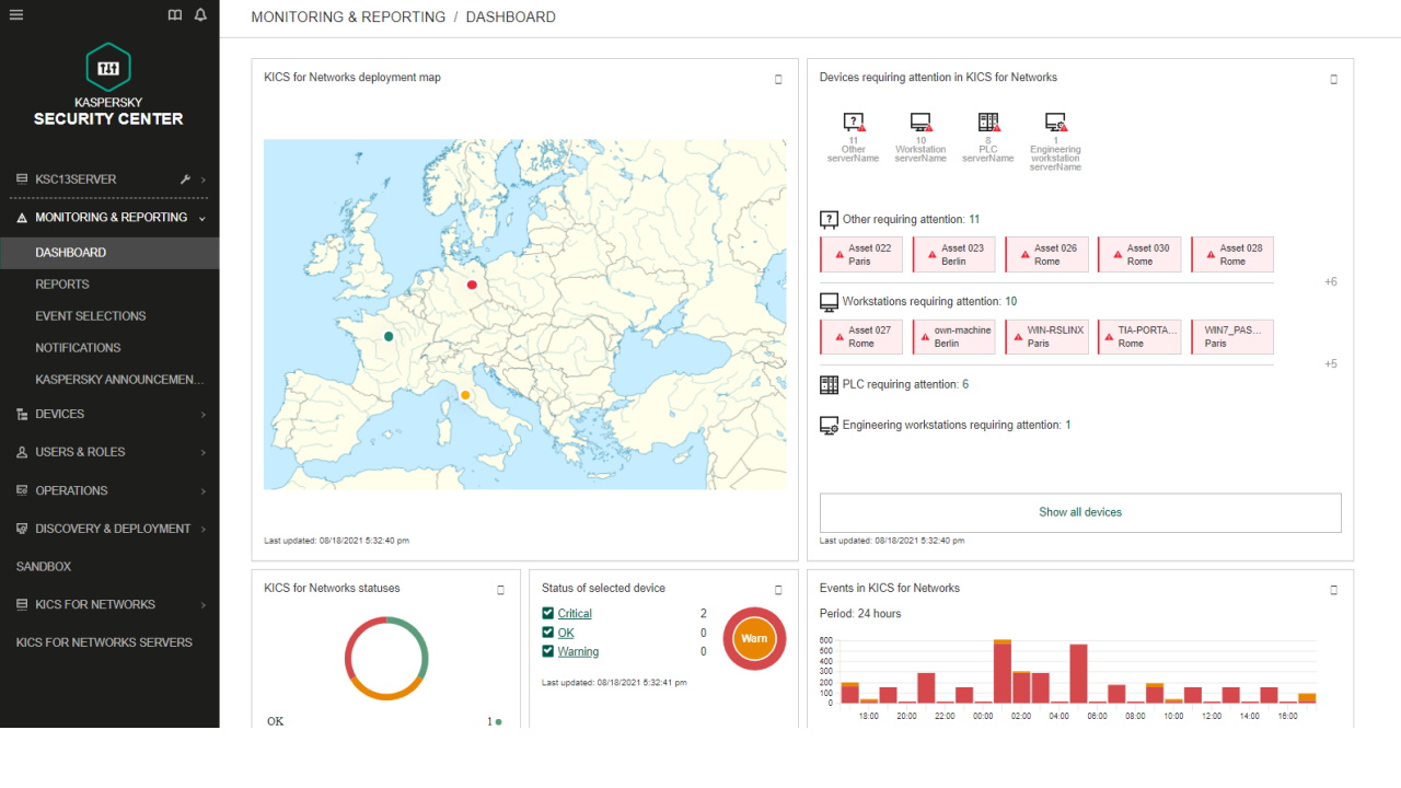 Kaspersky Security Center