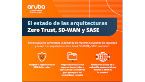 Infografia aruba SDWAN