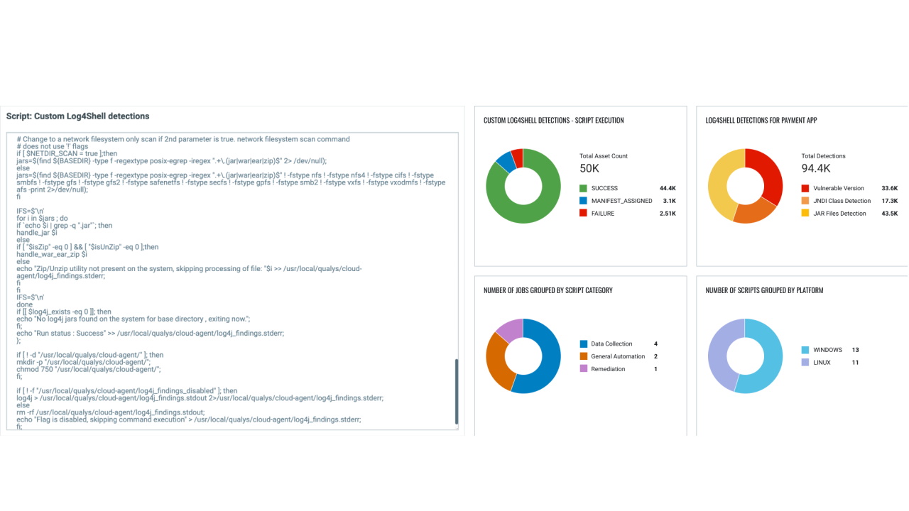 Qualys Custom Assessment and Remediation