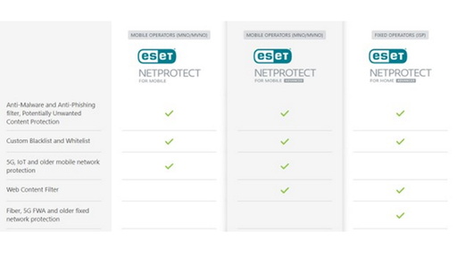 ESET NetProtect