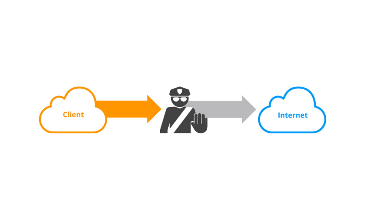 Efficient IP patente