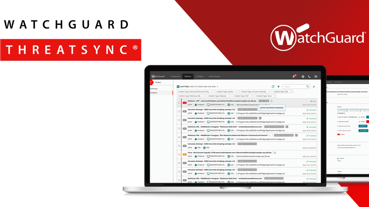 WatchGuard ThreatSynk