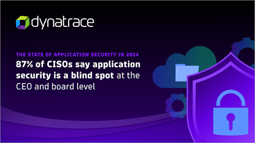 Dynatrace Informe CISO