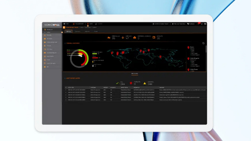 SonicWall Network Security Manager
